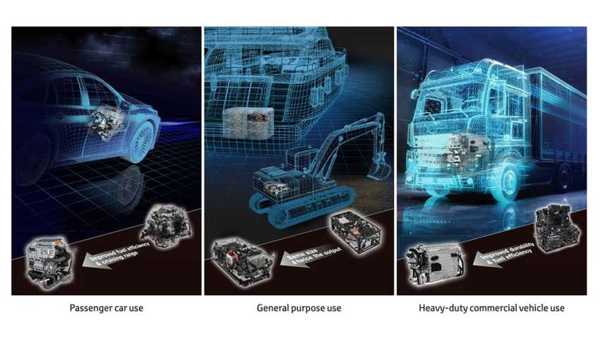 Système de pile à combustible à hydrogène de troisième génération de Toyota