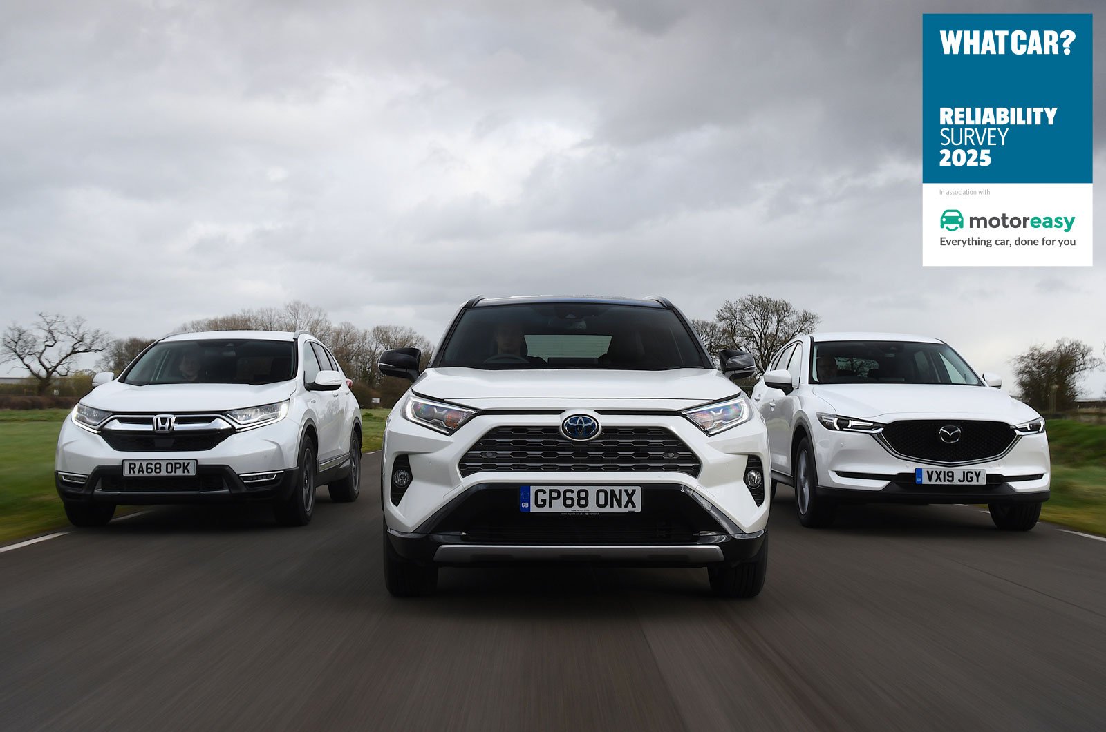 Quelle voiture ? Enquête sur la fiabilité : les SUV familiaux les plus et les moins fiables